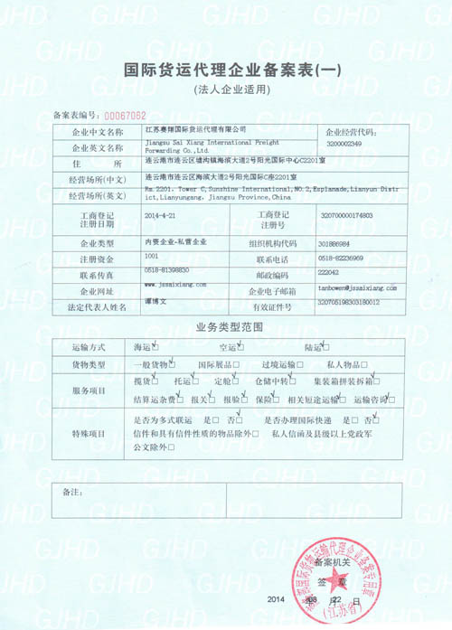 ��ҵ������